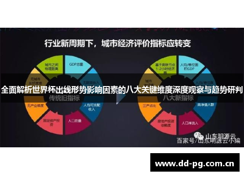 全面解析世界杯出线形势影响因素的八大关键维度深度观察与趋势研判