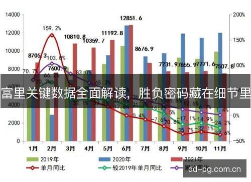 富里关键数据全面解读,胜负密码藏在细节里 富里关键数据全面解读,胜负密码藏在细节里